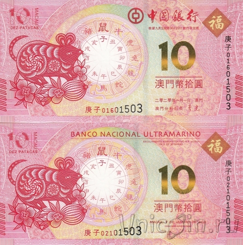  10  2020   (Banko Nacional Ultramarino + Bank of China)