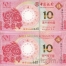  10  2023   (Banko Nacional Ultramarino + Bank of China)