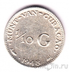 Кюрасао 1/10 гульдена 1948