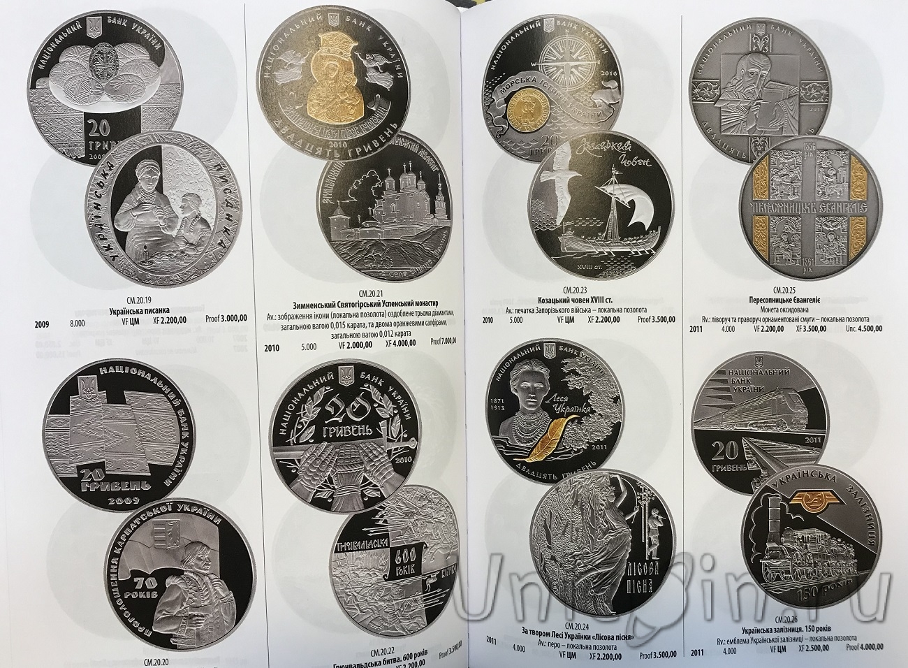 Монеты Украины 18 век