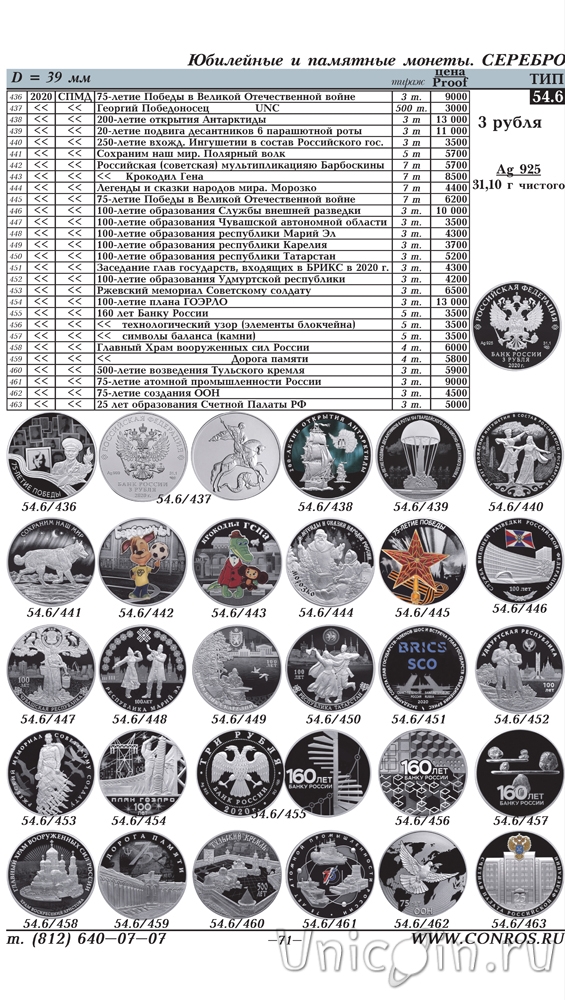 Конрос монеты. Каталог Конрос 2021. Каталог справочник март 2021 Конрос. Монеты СССР РСФСР России. Каталог монет России РСФСР СССР И России 1921- 2021.