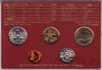 Норвегия набор 5 монет 1999