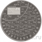 Казахстан 1000 тенге 2025 Zn (Цинк)