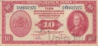 Нидерландская Индия 10 гульденов 1943