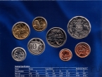 Австралия набор 8 монет 2006 40 лет десятичной системе